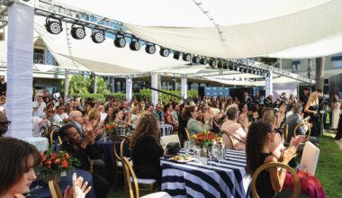 Top Things to Do in Orange County this week