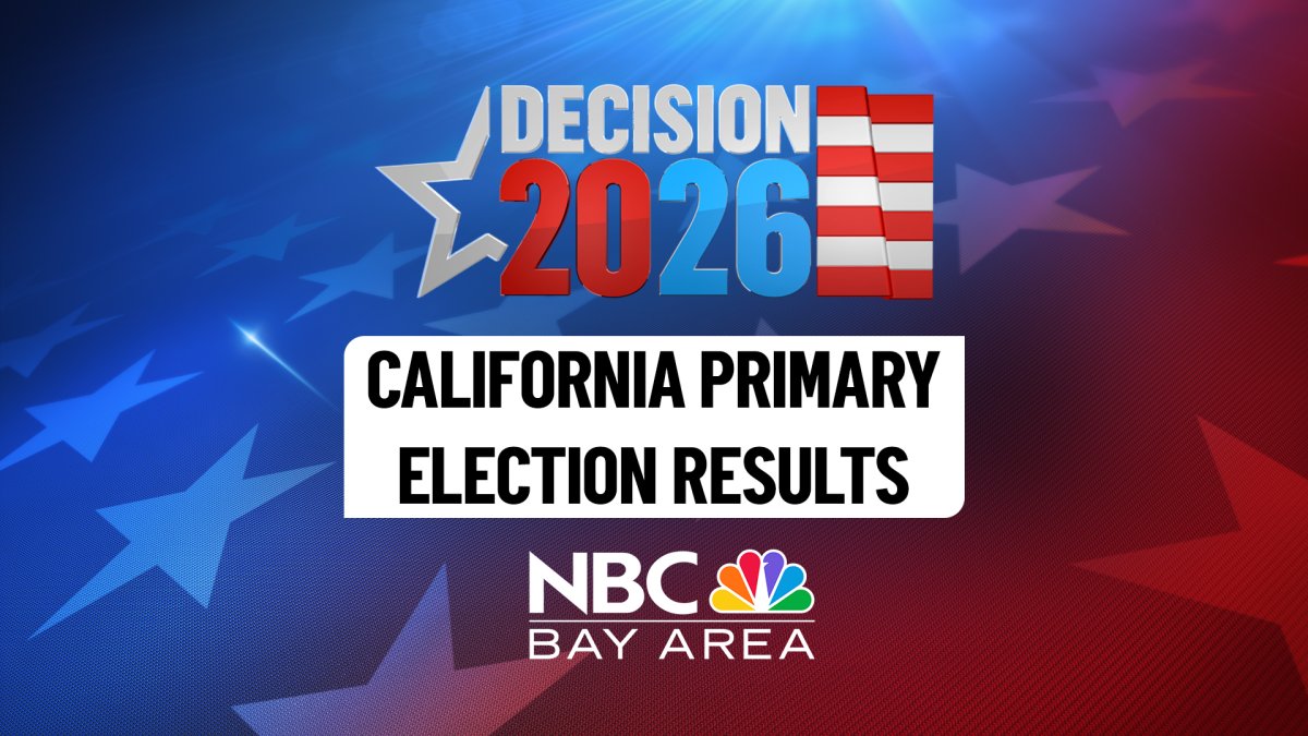 California June primary election results for San Francisco – NBC Bay Area