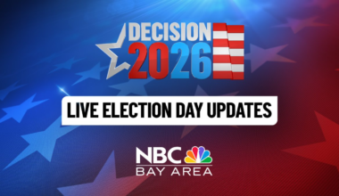 California primary live updates and Bay Area election results – NBC Bay Area