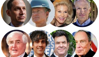 Here are the top donors to S.F. politics in recent years