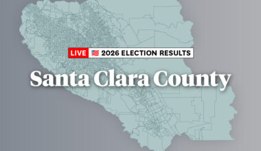 Santa Clara County Live Election Results