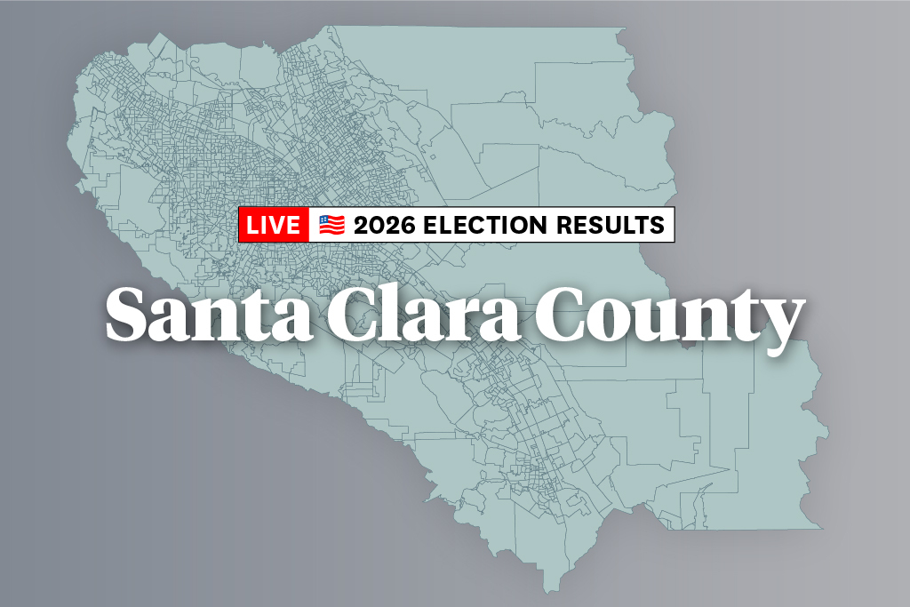 Santa Clara County Live Election Results