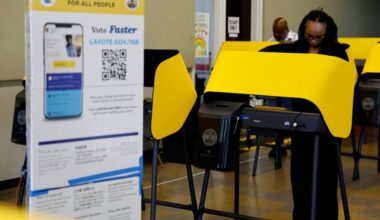 2026 Election Results: In Long Beach mayoral race, Rex Richardson faces off against 6 challengers – Press Telegram