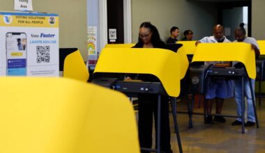 2026 Election Results: Here’s who is leading in LBUSD, Compton Unified school board races – Press Telegram