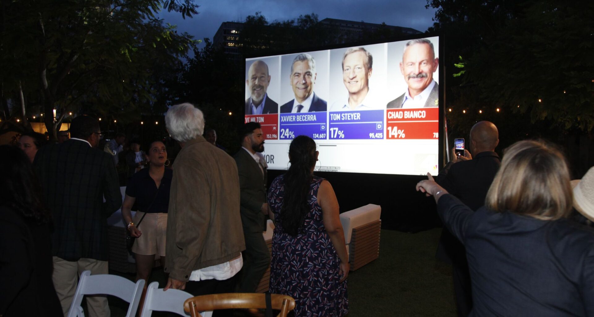 California governor race: Hilton, Becerra ahead in early returns