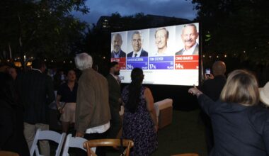 California governor race: Hilton, Becerra ahead in early returns