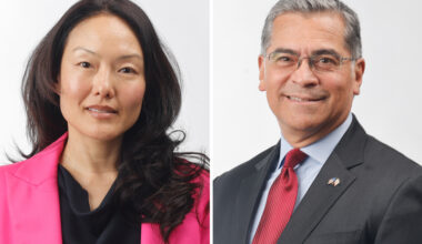 California election results are a giant red flag on one key issue