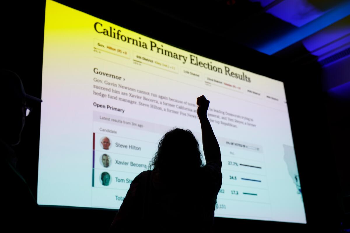 An attendee reacts to live election results during a primary election night event 