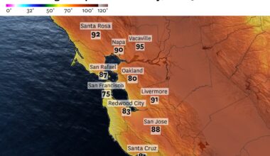 California to get hot before a big weather change