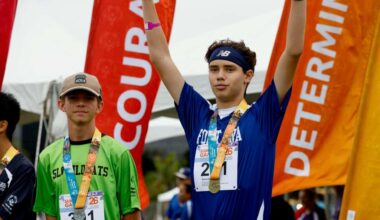 Special Olympics once again brings together hundreds of athletes in Long Beach – San Gabriel Valley Tribune