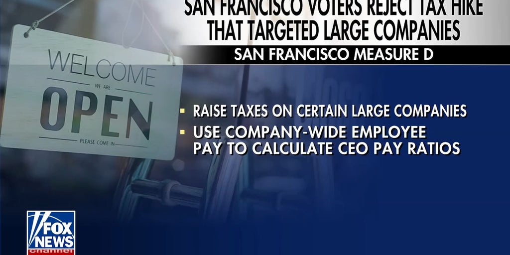 San Francisco voters reject tax hike targeting large companies
