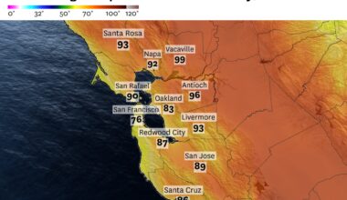 Bay Area to warm up rapidly as 100-degree heat looms