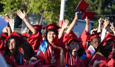 Lakewood High School celebrates graduating class of 2026 – Press Telegram