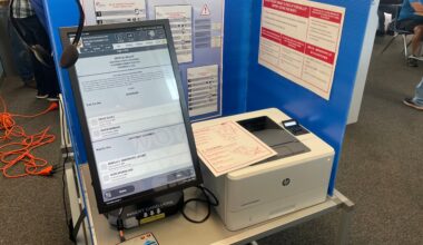 California sues Shasta County over newly passed voter ID ballot measure