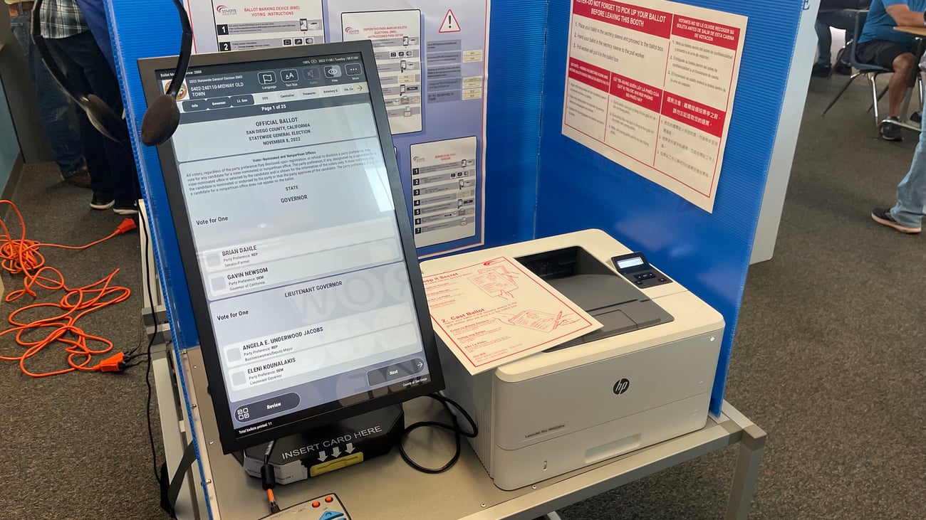 California sues Shasta County over newly passed voter ID ballot measure