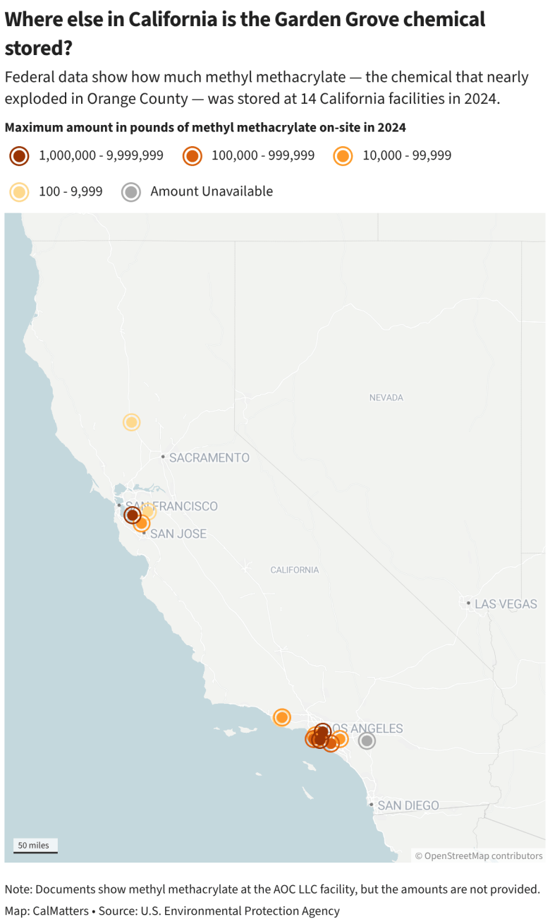 Federal data show how much methyl methacrylate — the chemical that nearly exploded in Orange County — was stored at 14 California facilities in 2024.