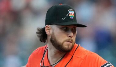 MLB warns San Francisco Giants players over Bible verses on Pride Night