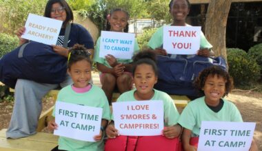 Send-a-Kid-to-Camp: Kids excited about going to camp in mountains – Press Telegram