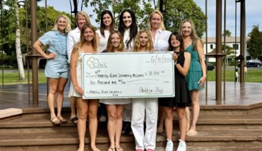 Coronado Junior Woman's Club awards Marilyn Foster Scholarships to four graduates