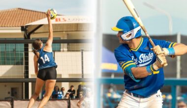 Kaelin, Mascaro Named Big West Scholar Athletes of the Year