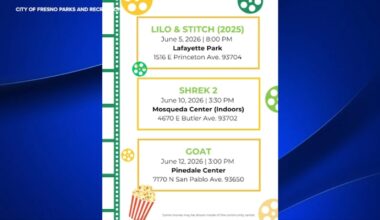 'Movies in the Park' returning in Fresno