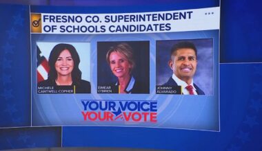 Fresno County superintendent race remains too close to call after initial vote count