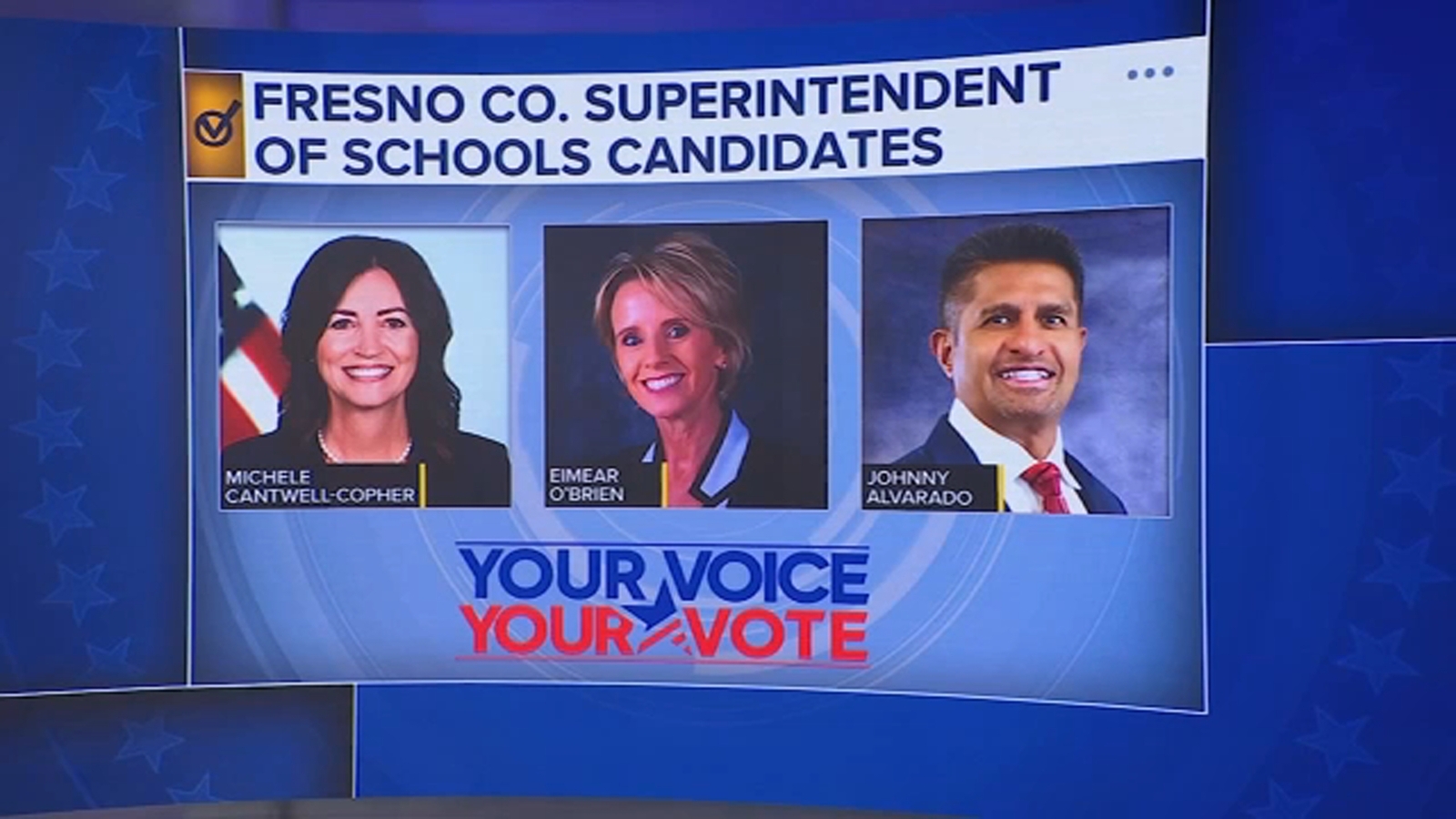 Fresno County superintendent race remains too close to call after initial vote count