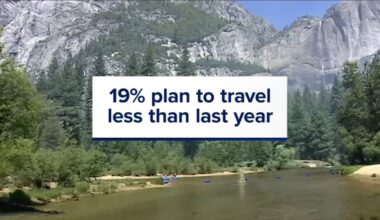 Survey: Americans aren't letting soaring costs cancel summer travel -- yet
