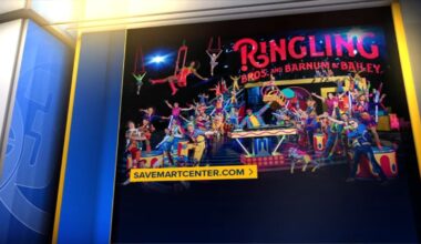 'The Greatest Show on Earth' returns to the Save Mart Center