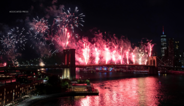 Fourth of July Fireworks 2026: NYC, New York, New Jersey and Connecticut