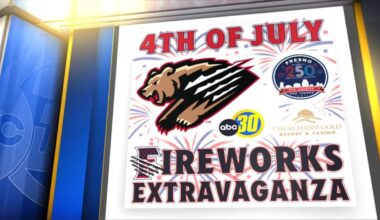 Fresno Grizzlies making final preps for America 250 celebrations