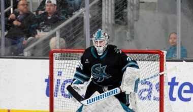 San Jose Barracuda | BARRACUDA RE-SIGN GOALTENDER MATT DAVIS