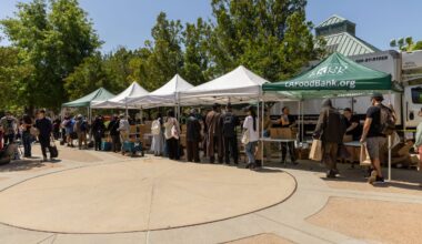 The Impact of the Food Bank’s Presence in College Campuses