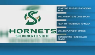 Sacramento State adds women's flag football as California sport continues surge