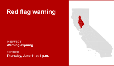 The current red flag warning for Northern California will expire at 5 p.m.