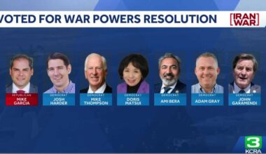 How did Northern California congressional representatives vote on the Iran war powers resolution?