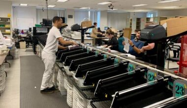 US Supreme Court allows late receipt of mail-in ballots, upholding California law
