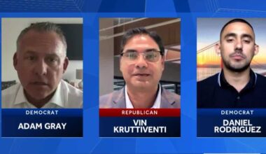 California June 2 Primary Election: Congressional District 13 candidates on the issues