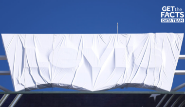 Levi's changed its logo for the World Cup. Here's how it looks