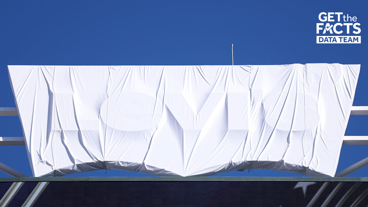 Levi's changed its logo for the World Cup. Here's how it looks