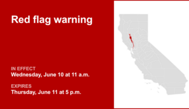 The NWS issues red flag warning for Wednesday and Thursday