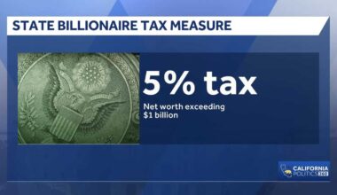 Healthcare groups clash over proposed California billionaire tax
