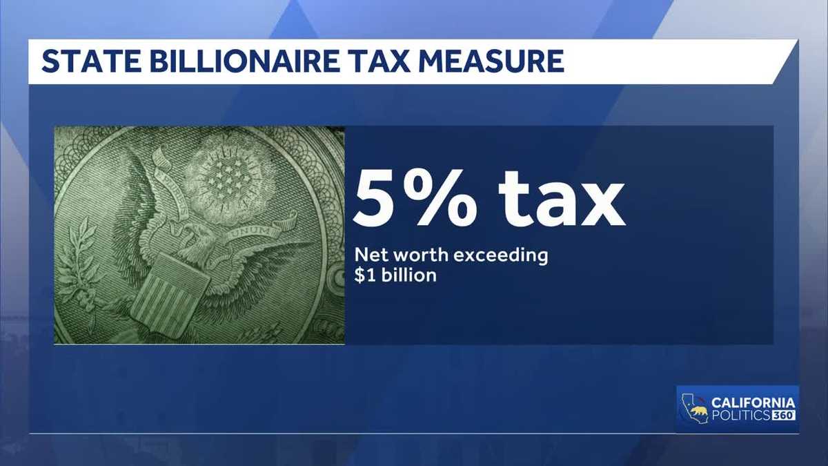 Healthcare groups clash over proposed California billionaire tax