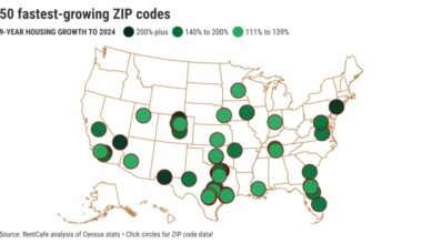 Southern California home to 3 fastest-growing US ZIPs – including No. 1 – Orange County Register