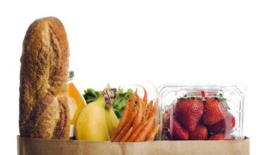 New CalFresh Work Requirements Take Effect