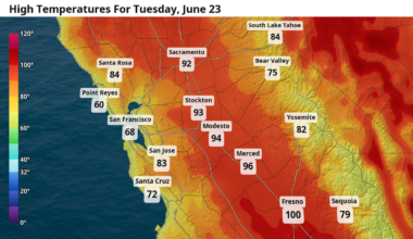 Parts of San Joaquin Valley, including Fresno, could hit triple digits