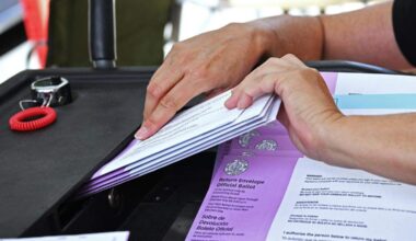 Updated results: Where Fresno City Council races stand after new vote count