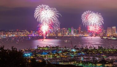 Fireworks and events for Fourth of July in San Diego County 2026 – NBC 7 San Diego