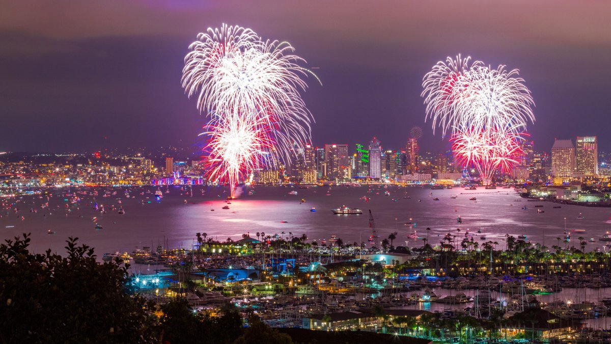 Fireworks and events for Fourth of July in San Diego County 2026 – NBC 7 San Diego