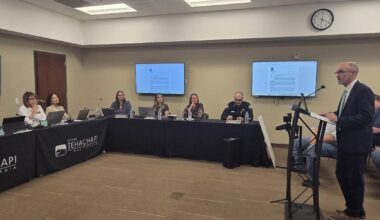 City Council hears presentations on Shop Local, Kern COG transportation projects | News